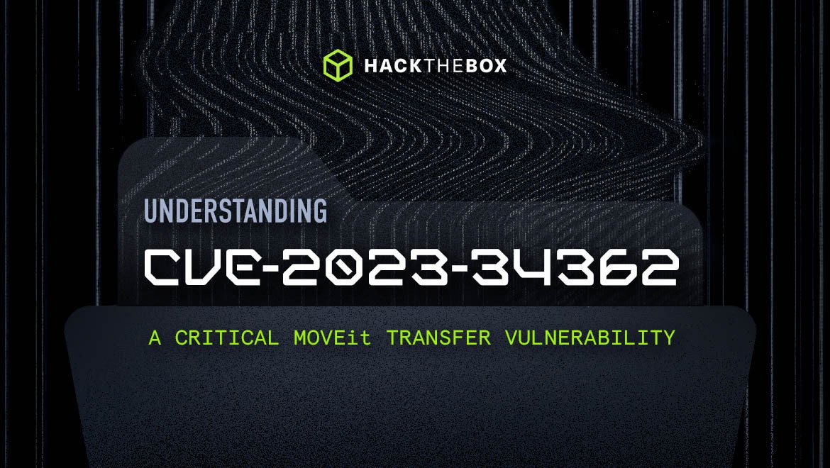 Hack the Box article-card asset