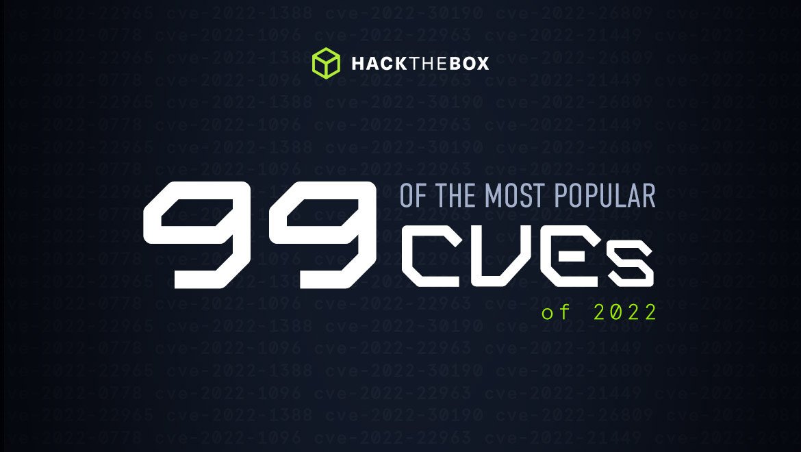 Hack the Box article-card asset