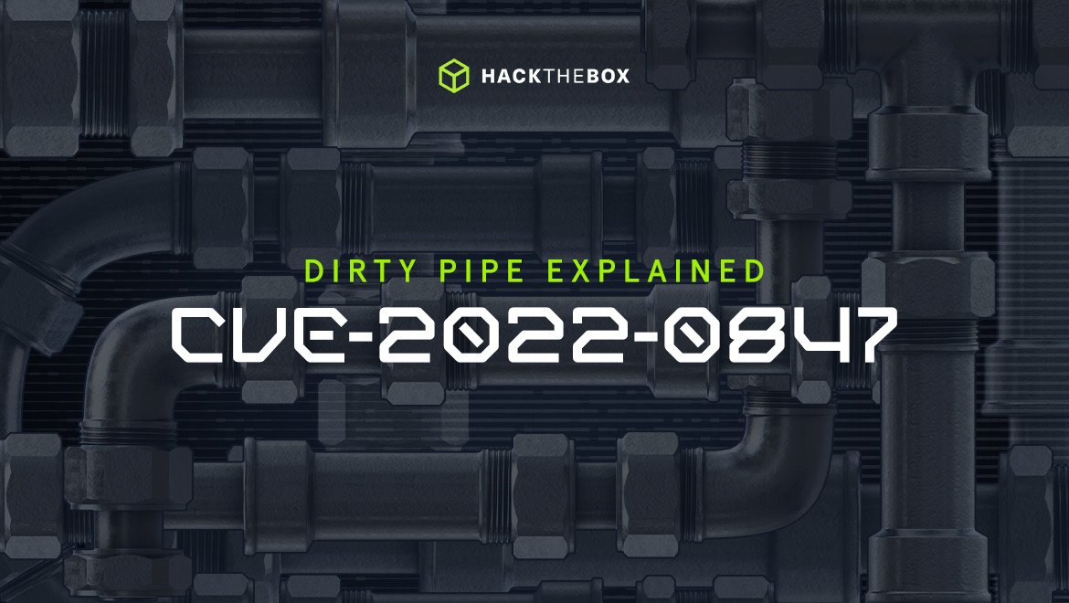 Hack the Box article-card asset