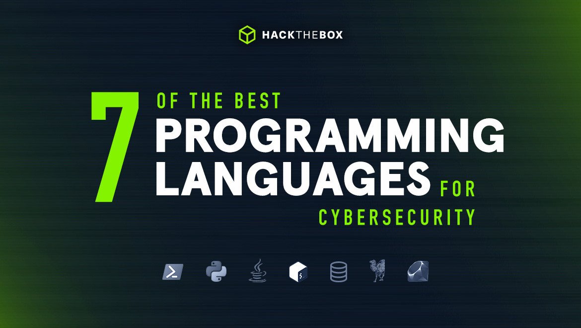 Hack the Box article-card asset