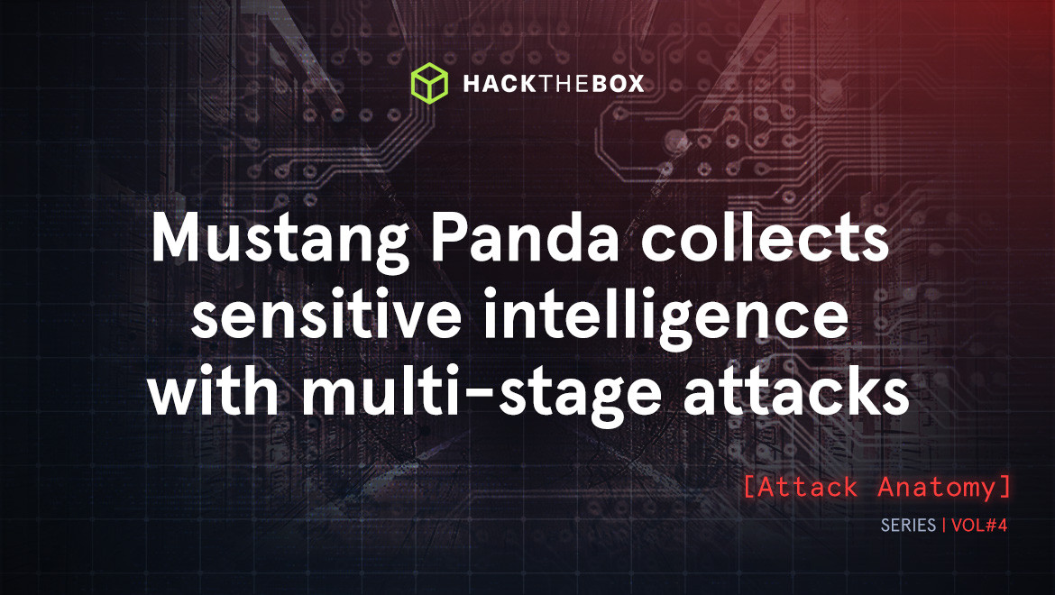 Hack the Box article-card asset