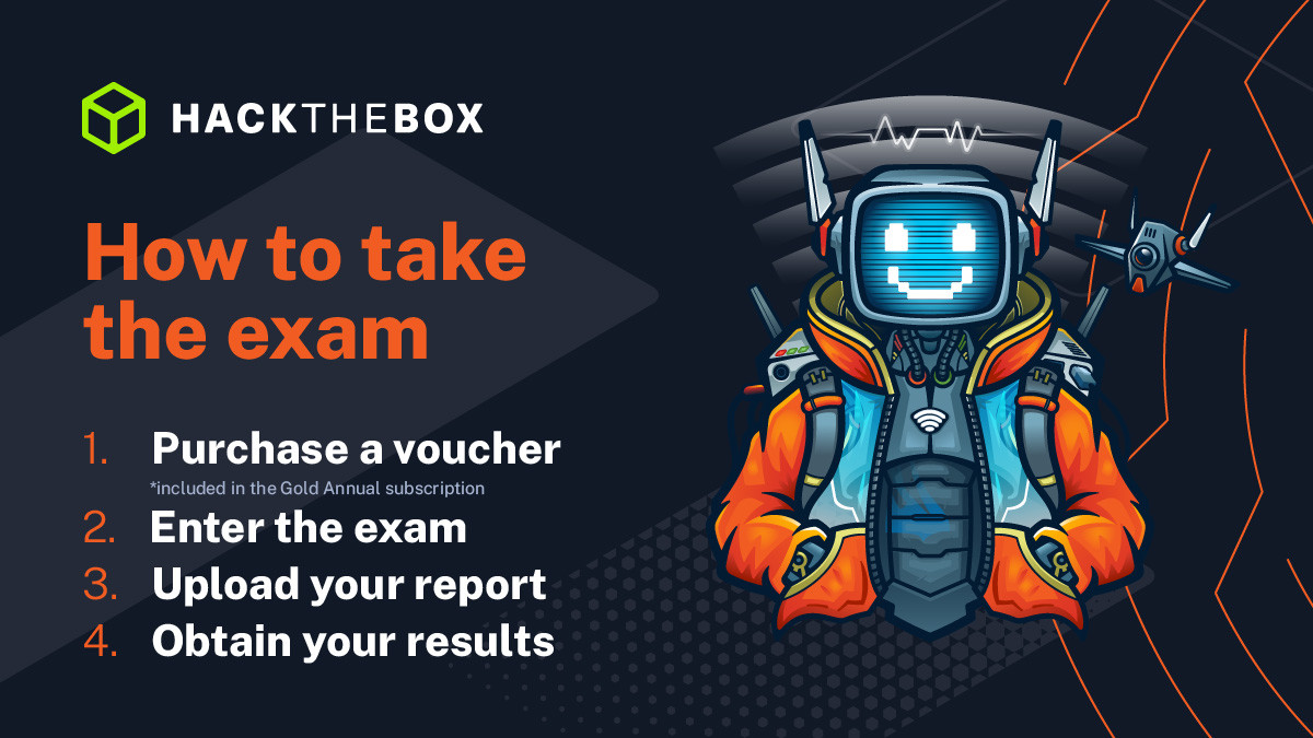 howtotakeexamcwpe