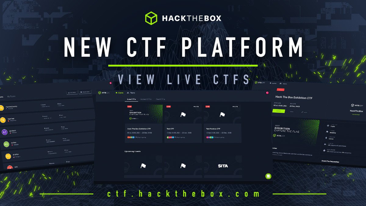 Hack the Box article-card asset