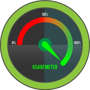 Usage