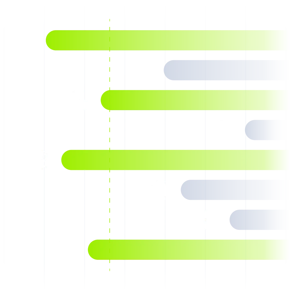 emerging-threats-sidebars-graph