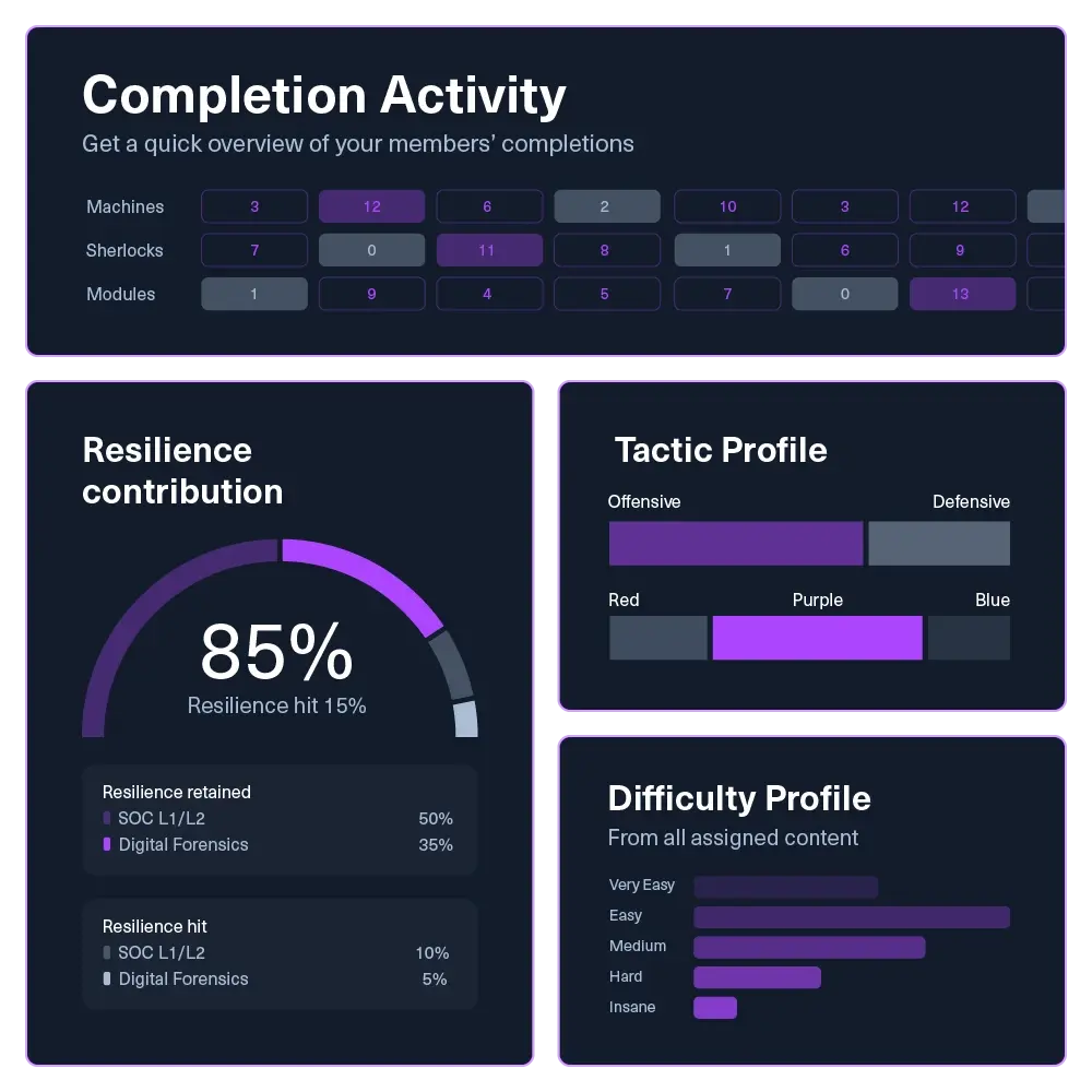 individual-team-analytics (2)